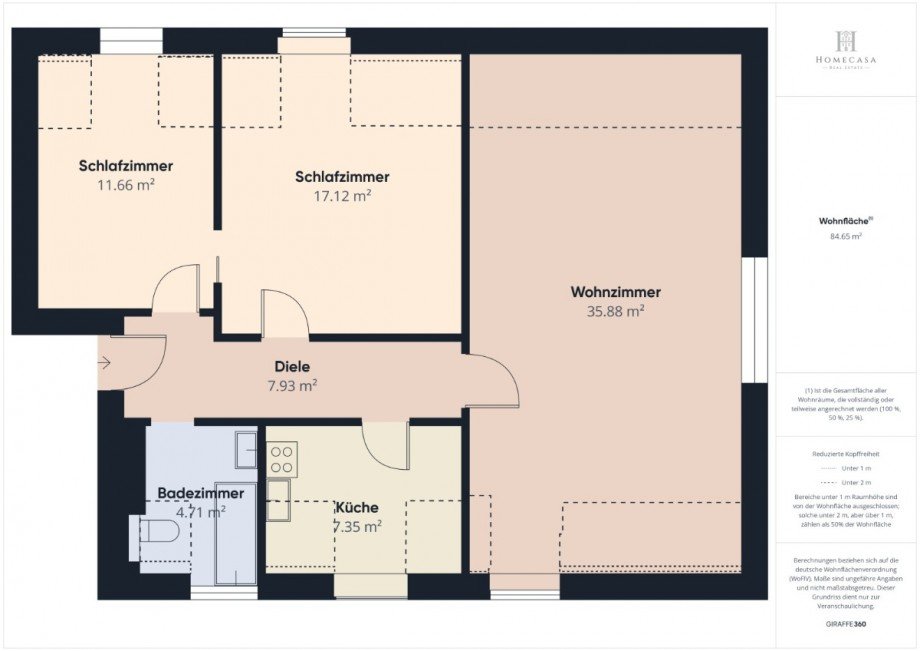 Grundriss Dachgeschosswohnung Sprockh�vel